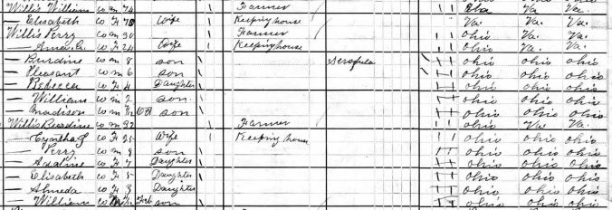 07-1880 Census